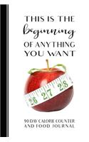 This is the Beginning of Anything You Want