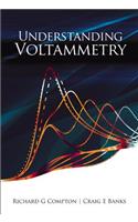 Understanding Voltammetry