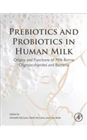 Prebiotics and Probiotics in Human Milk