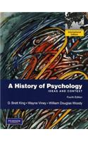 History of Psychology