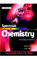 Spectrum Chemistry Teacher File CD-ROM