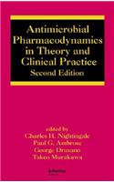 Antimicrobial Pharmacodynamics in Theory and Clinical Practice