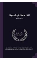 Hydrologic Data, 1963
