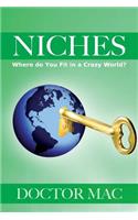 Niches
