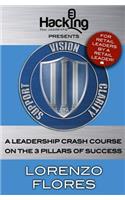 Vision, Clarity, Support