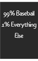 99% Baseball 1% Everything Else: Lined Journal, 120 Pages, 6 x 9, Funny Baseball Gift Idea, Black Matte Finish (99% Baseball 1% Everything Else Journal)