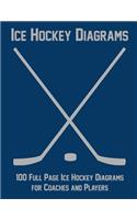 Ice Hockey Diagrams