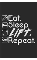 Eat. Sleep. Lift. Repeat.