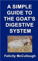 Simple Guide To The Goat's Digestive System