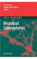 Microbial Siderophores