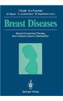 Breast Diseases