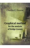 Graphical Method for the Analysis of Bridge Trusses