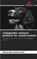 Cytogenetic analysis protocol for canine tumors