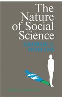 Nature of Social Science