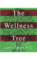 Wellness Tree