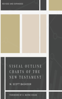 Visual Outline Charts of the New Testament