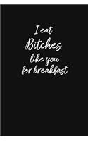 I Eat Bitches Like You for Breakfast