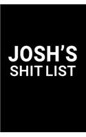 Josh's Shit List