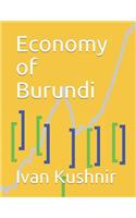 Economy of Burundi