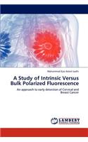 Study of Intrinsic Versus Bulk Polarized Fluorescence
