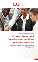 �coute Clients Outil d'Am�lioration Continue Pour Les Entreprises