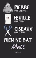Rien ne bat Matt - Notes