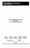 Motor Vehicle Bodies & Trailers World Summary: Product Values & Financials by Country