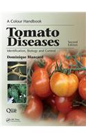Tomato Diseases
