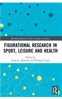 Figurational Research in Sport, Leisure and Health