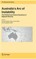 Australia's Arc of Instability