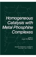Homogeneous Catalysis with Metal Phosphine Complexes
