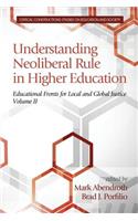 Understanding Neoliberal Rule in Higher Education