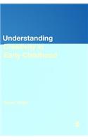 Understanding Creativity in Early Childhood