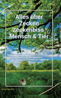 Alles über Zecken Zeckenbiss Mensch & Tier