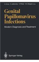 Genital Papillomavirus Infections