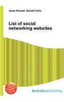 List of Social Networking Websites