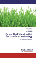 Farmer Field School: A Hub for Transfer of Technology