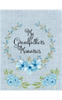 My Grandfather's Memories