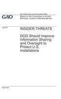 Insider Threats