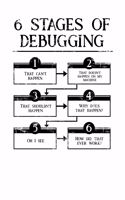 6 Stages Of Debugging