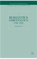 Romantics Chronology, 1780-1832