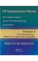 Jit Implementation Manual -- The Complete Guide to Just-In-Time Manufacturing