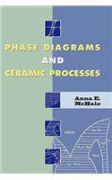 Phase Diagrams and Ceramic Processes