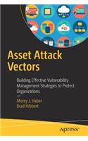 Asset Attack Vectors