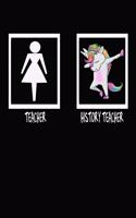Teacher HISTORY TEACHER