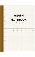 Graph Notebook