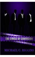 The Circle Of Confusion