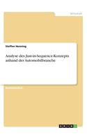 Analyse des Just-in-Sequence-Konzepts anhand der Automobilbranche