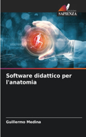 Software didattico per l'anatomia