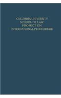 Civil Procedure in France